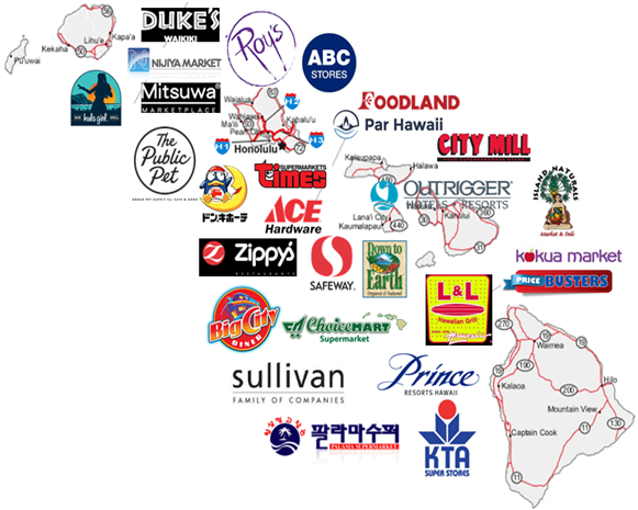 Hawaii retail map